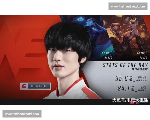 多库：用梅开二度回应遗憾